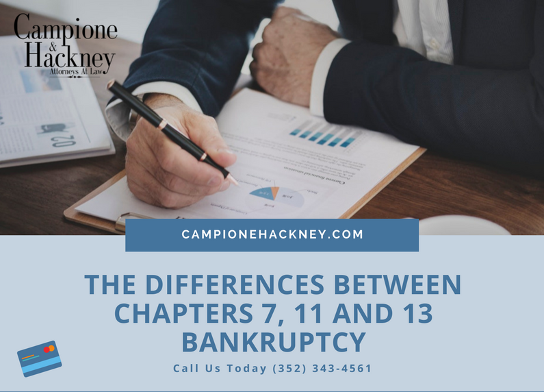 The Differences Between Chapters 7, 11 and 13 Bankruptcy